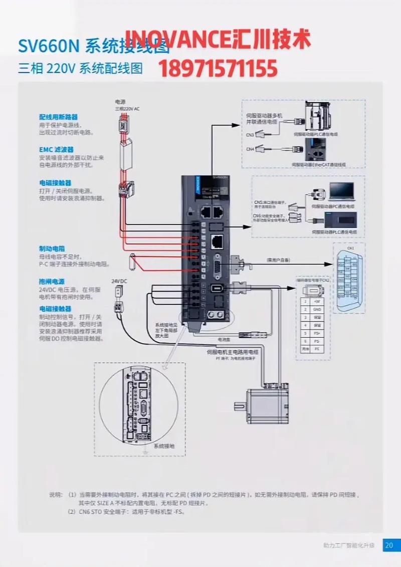 觸摸屏控制伺服電機扭力方法，觸摸屏控制伺服驅動器